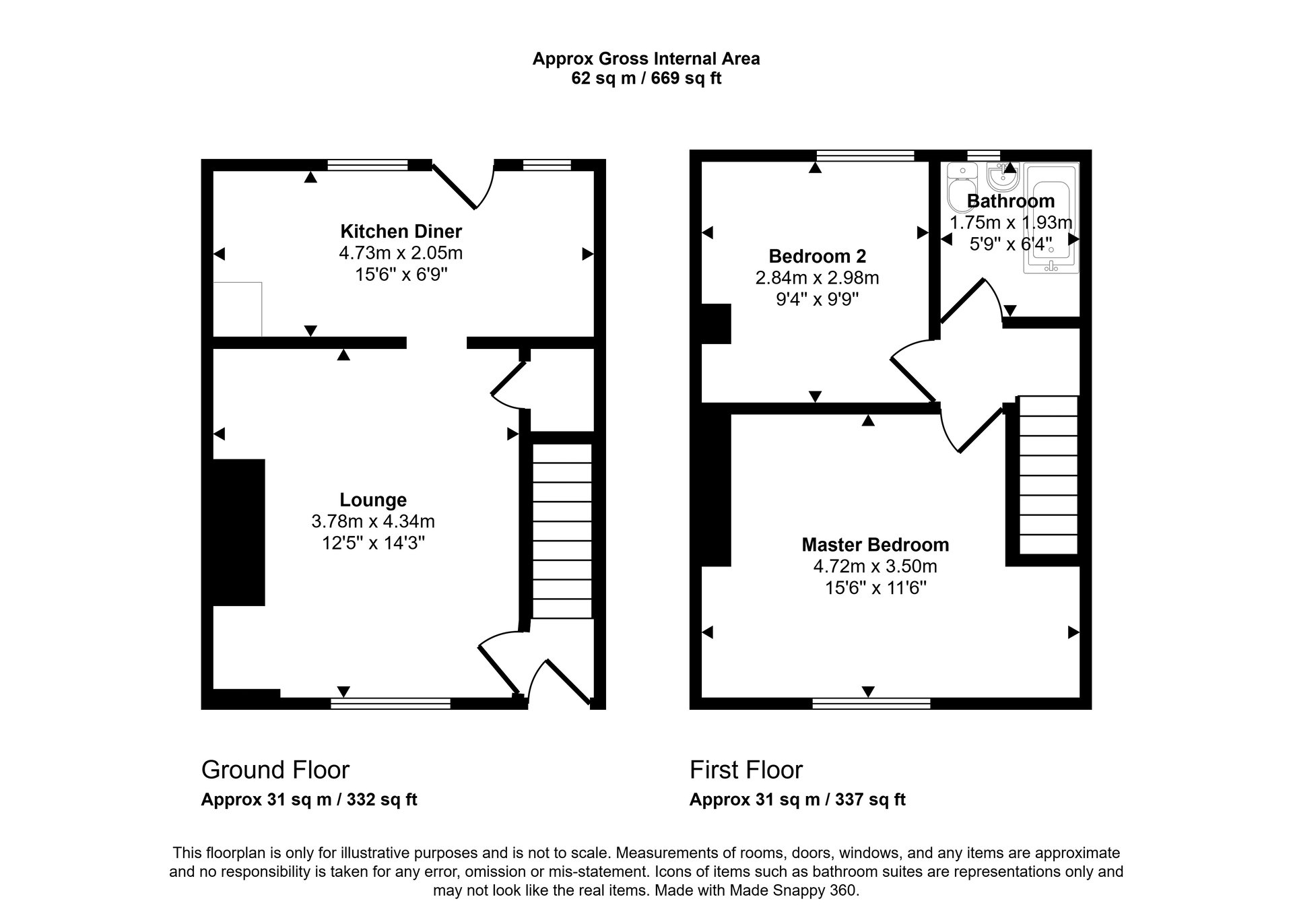 Fern Avenue, South Moor, Stanley, Durham, DH9 7QY | Property for Sale ...
