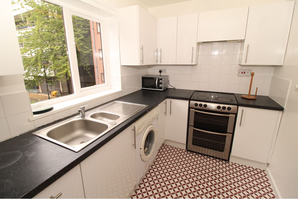 Property 2