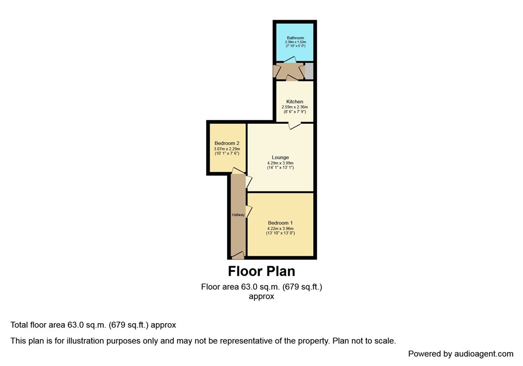 Property 11