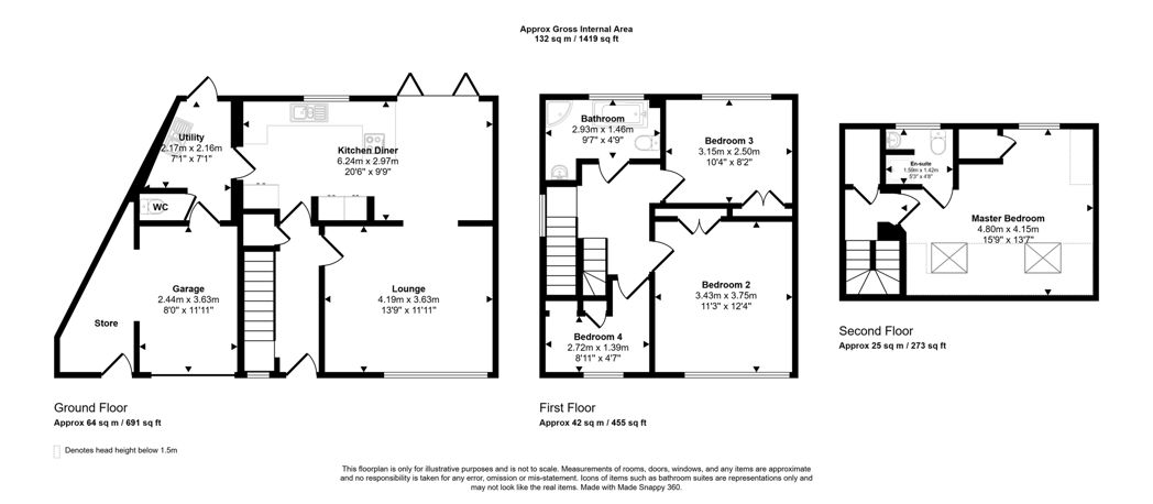Property image 32 of 32