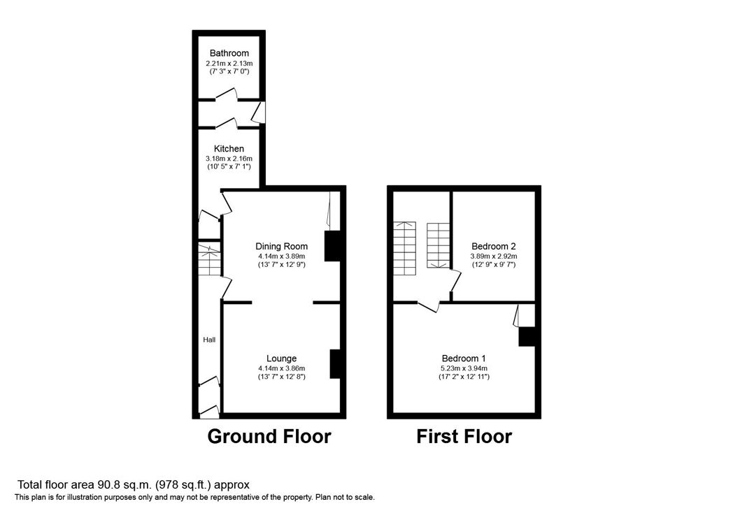 Property 15