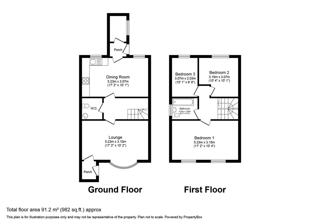 Property 17