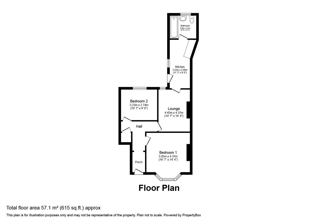 Property 2