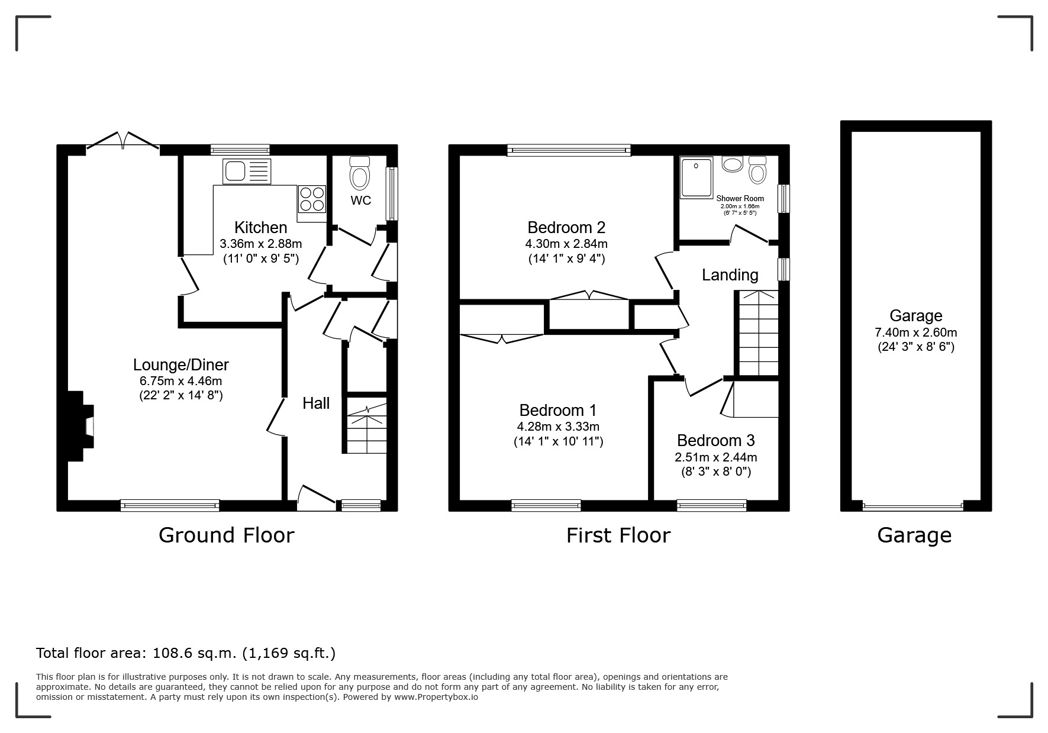 Property 1