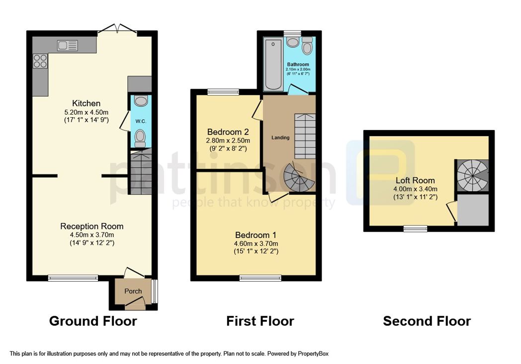 Property image 22 of 22