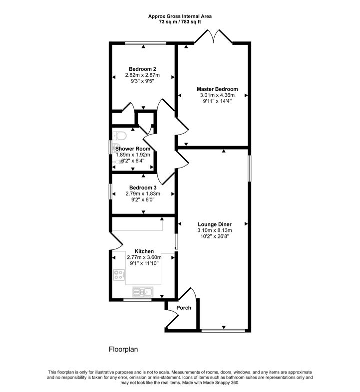Property 12