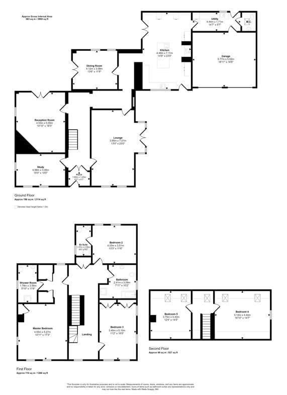 Property 3