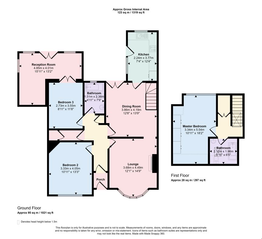 Property image 2 of 19