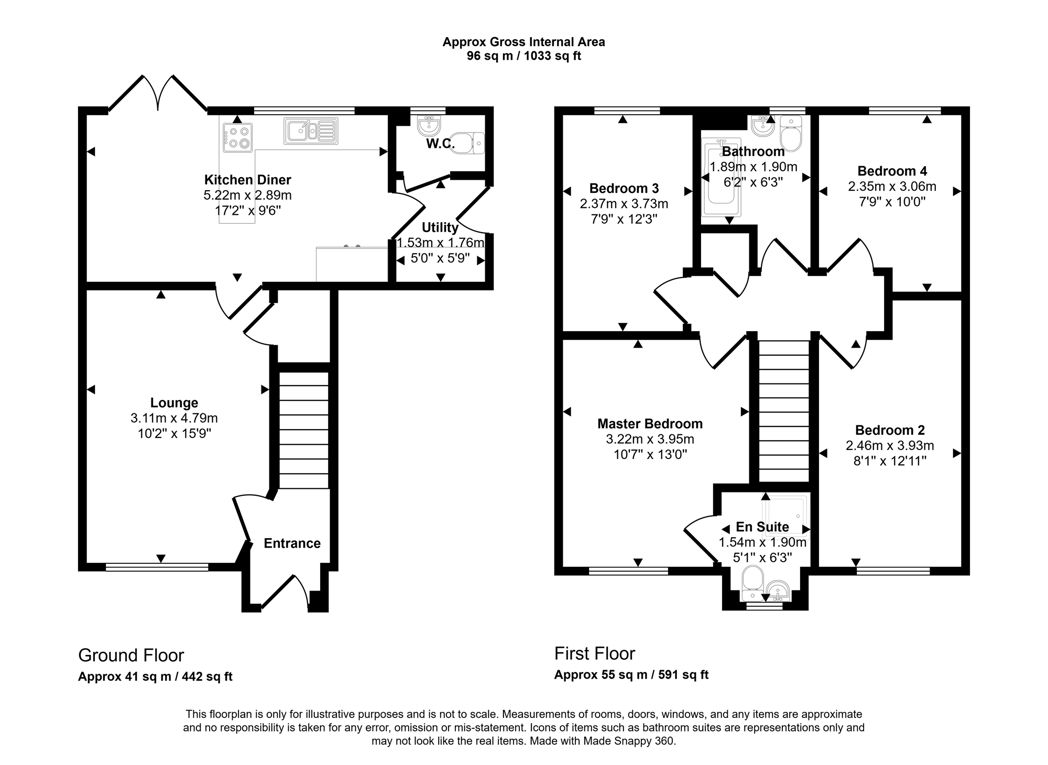 Property 1