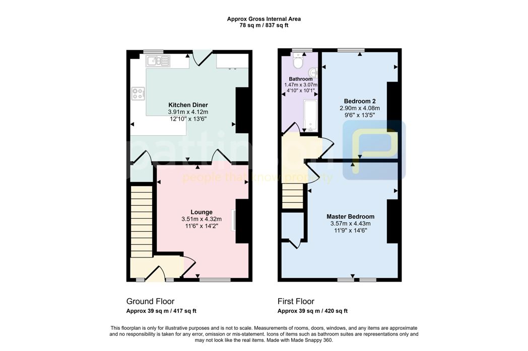 Property image 2 of 7
