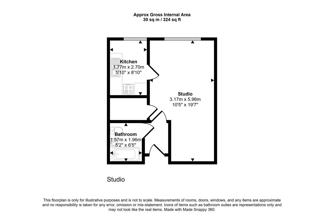 Property 6
