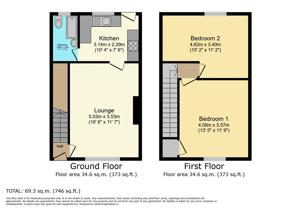 Property 14