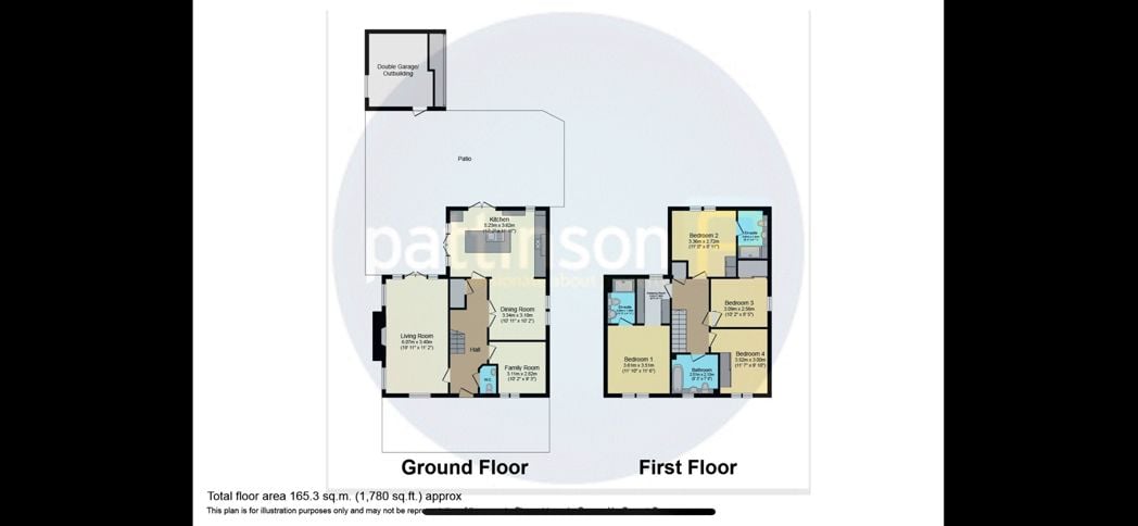 Property 25