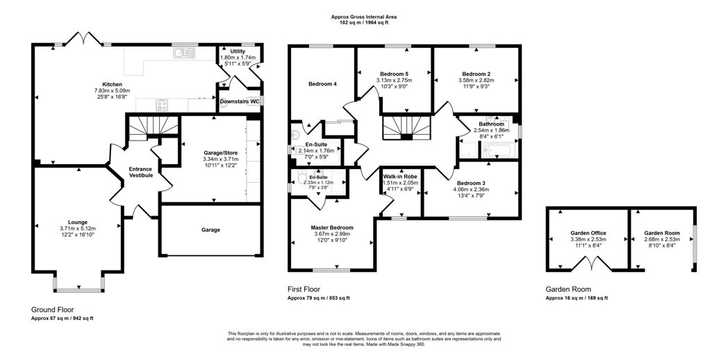 Property 41