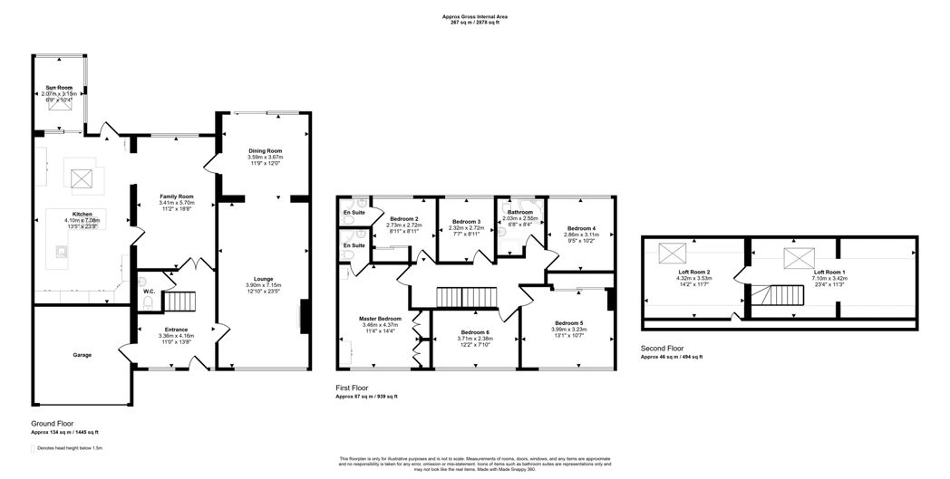 Property 30