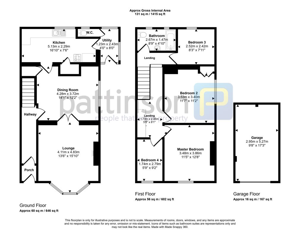Property 23