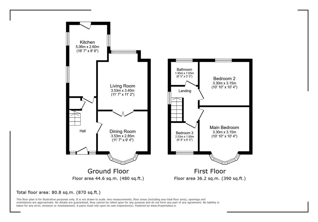Property image 21 of 21