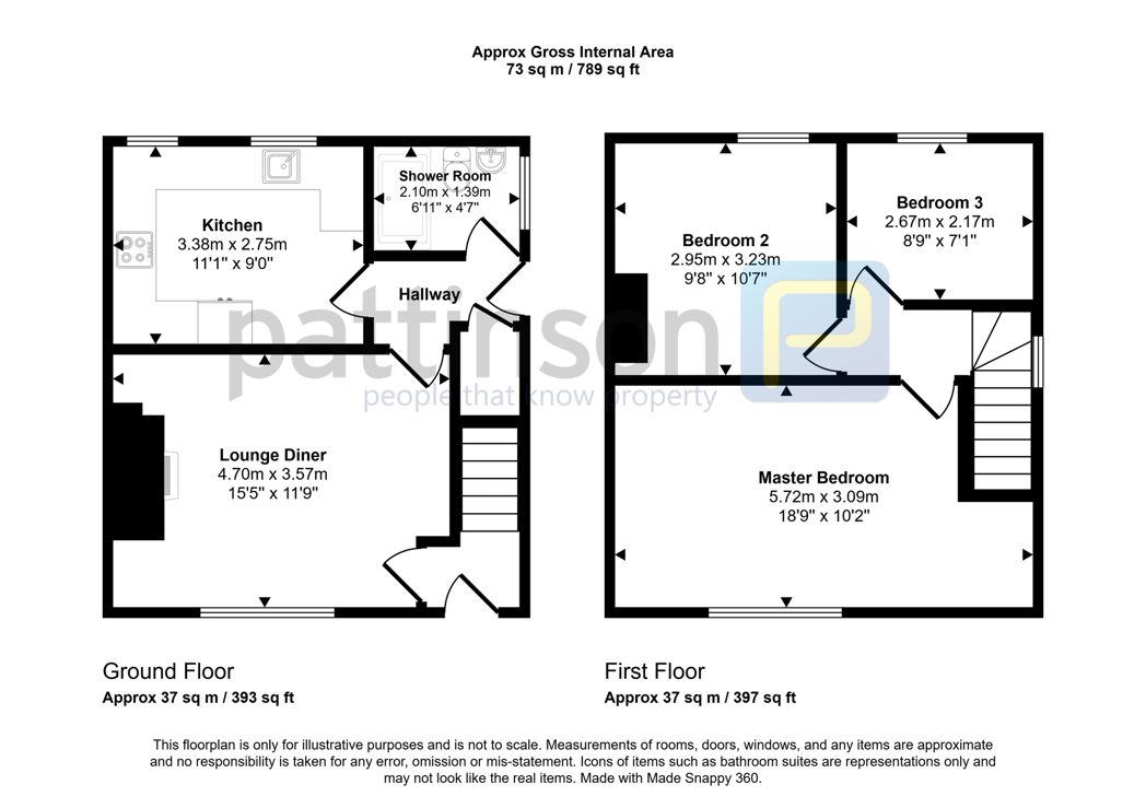 Property 19
