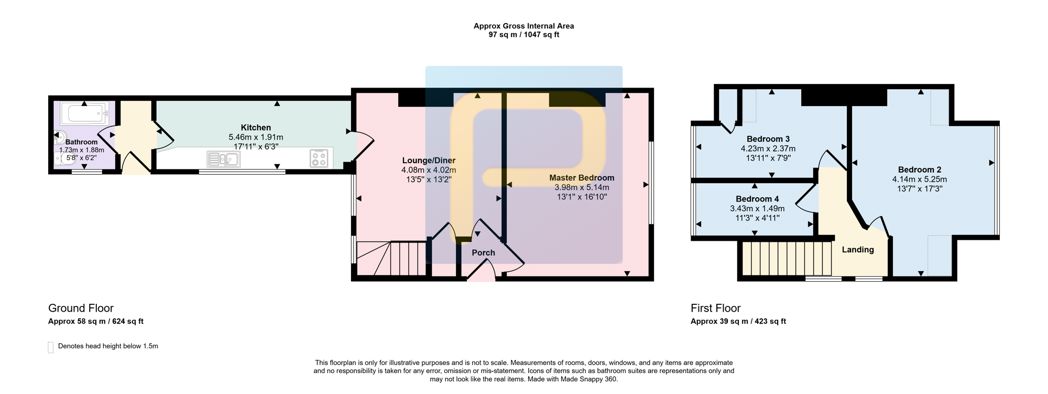 Property 17