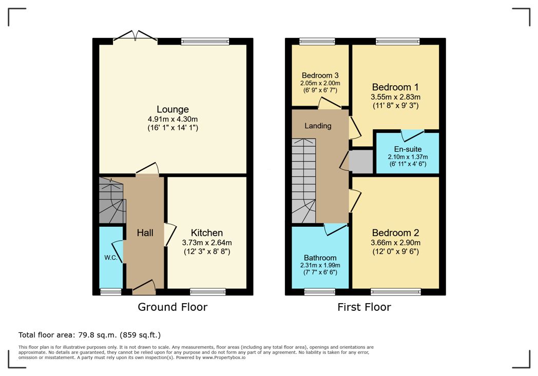 Property 2