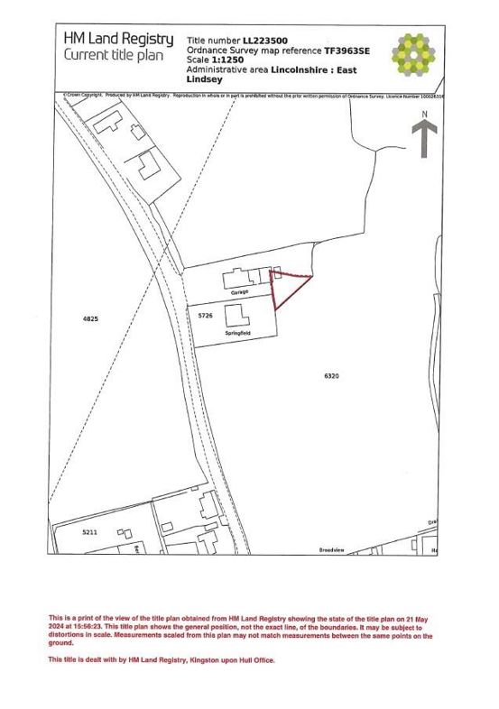 Property 10