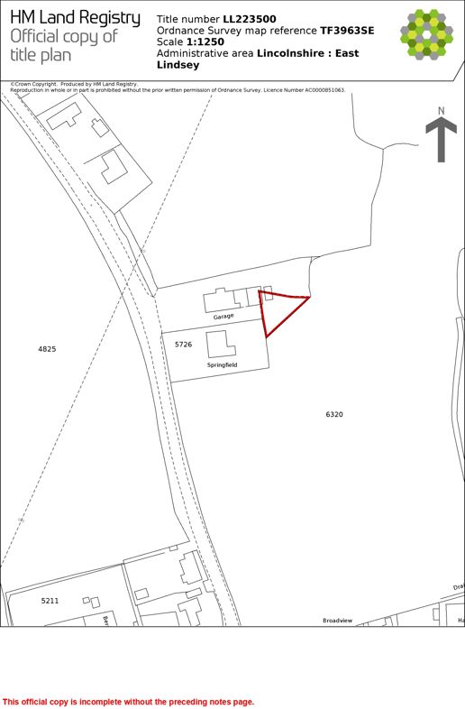 Property 11
