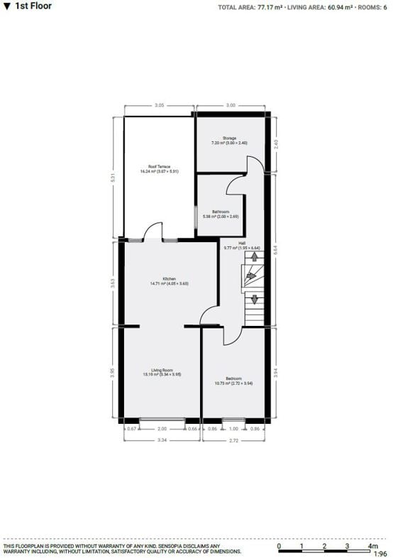 Property 16