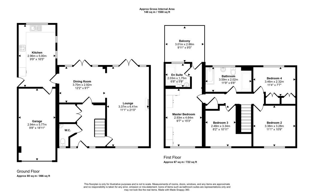 Property 32