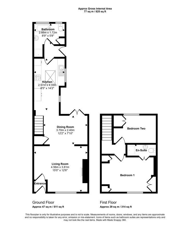 Property 1