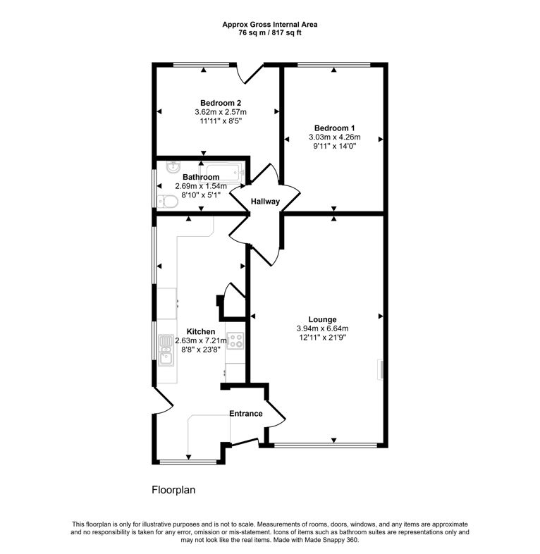 Property 1