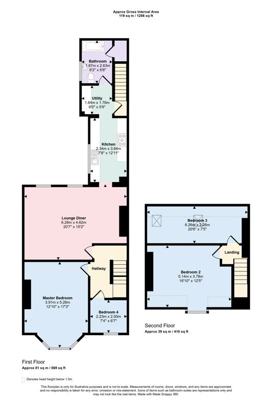 Property image 2 of 11
