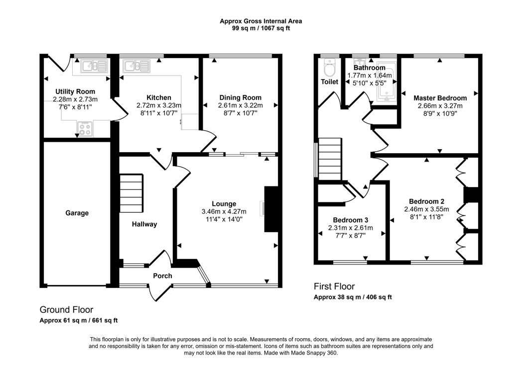 Property 2