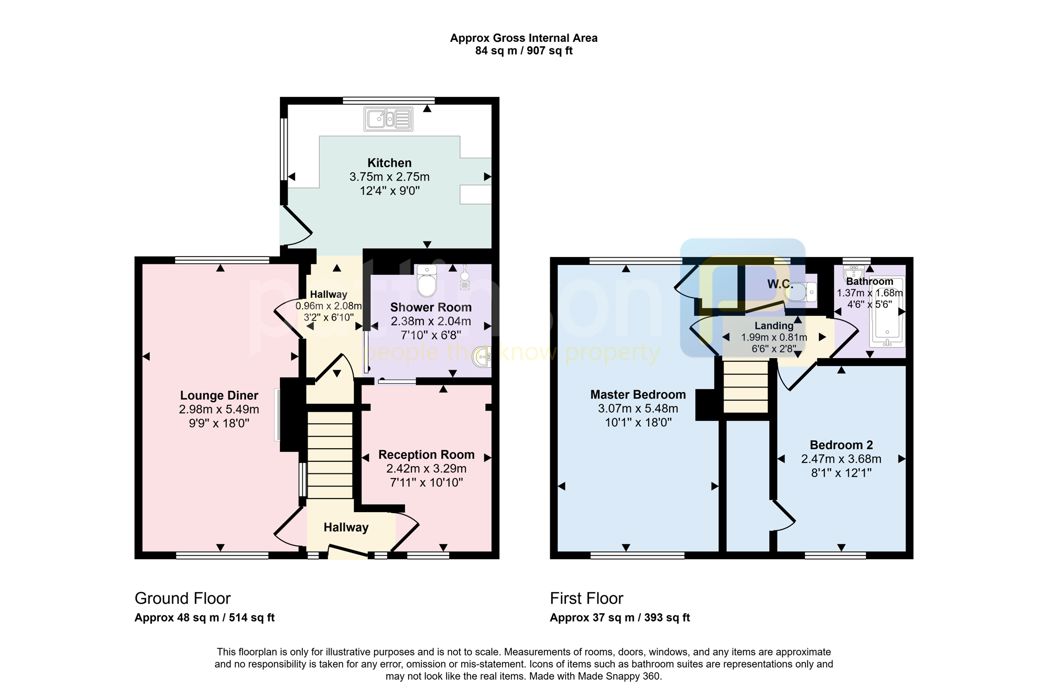 Property image 2 of 11