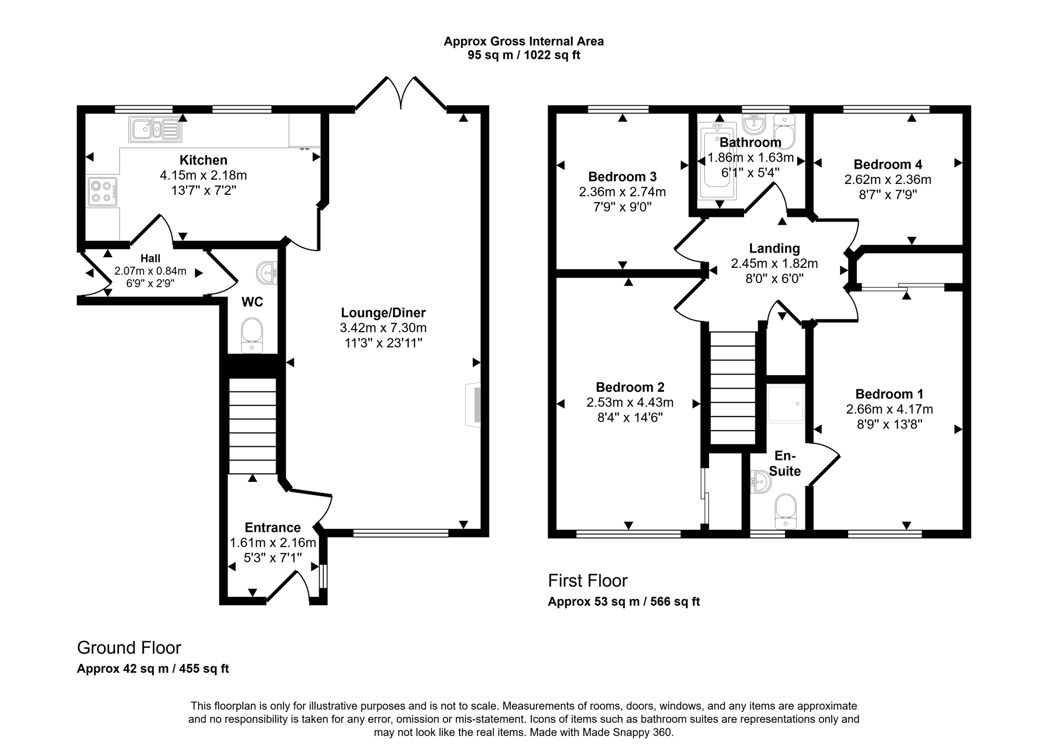 Property image 2 of 20