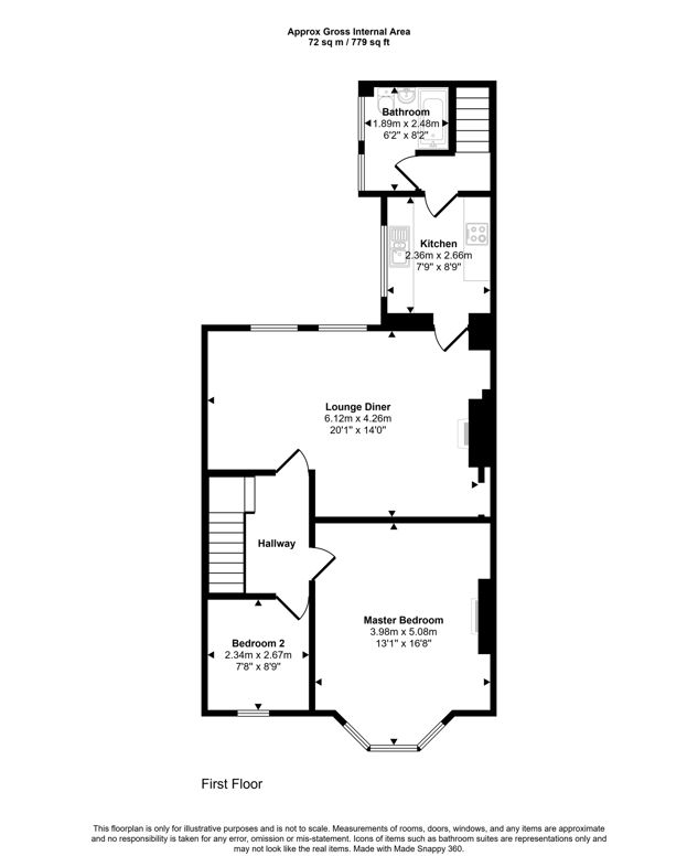 Property 10