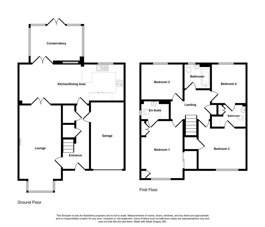 Property 1