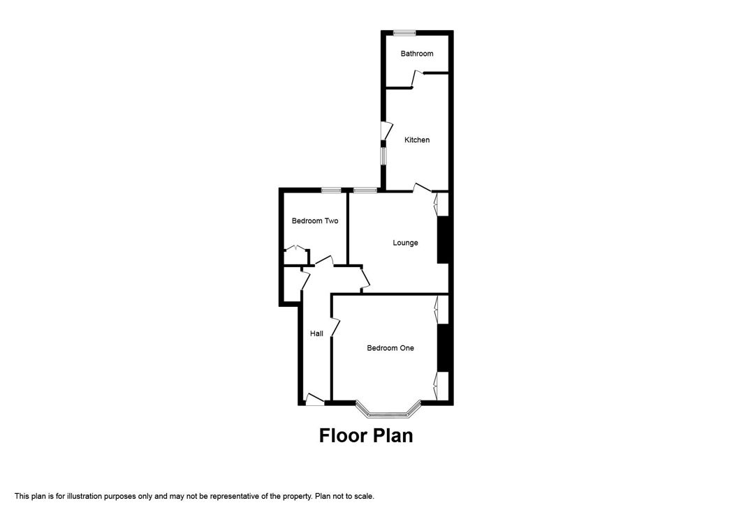 Property 8