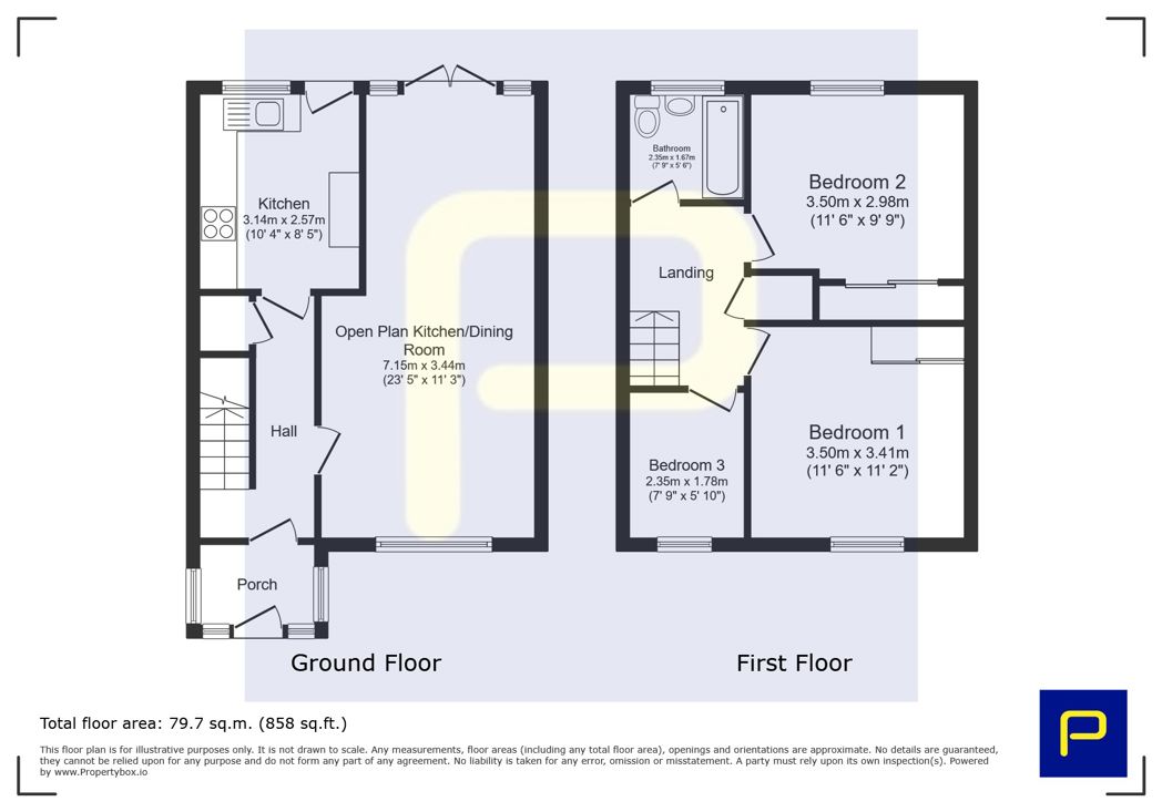 Property 21