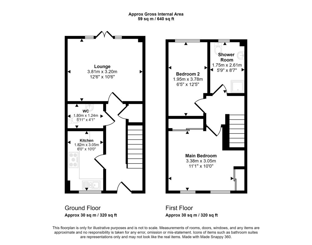 Property 11