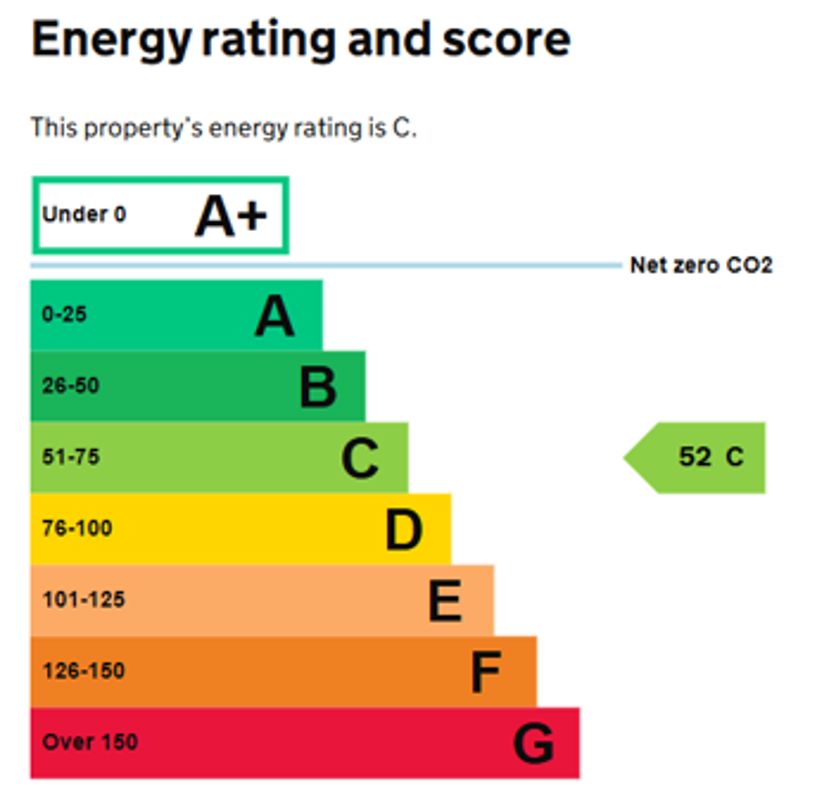 Delton Hotel, 6, Blackpool, Lancashire, FY4 1NE