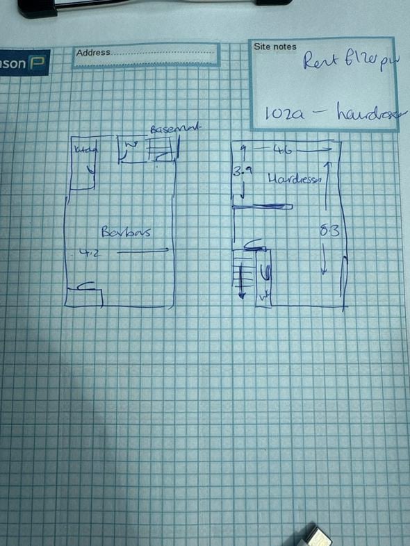 Property 4