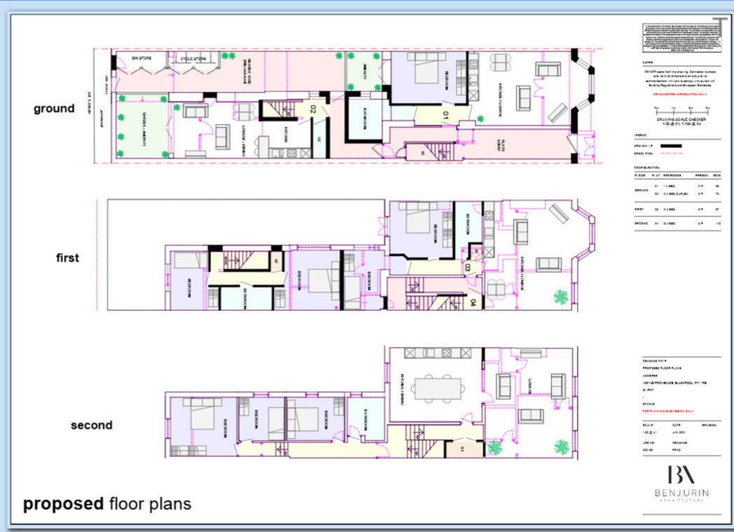 Property 1