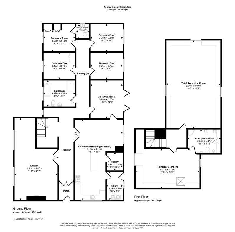 Property image 3 of 49