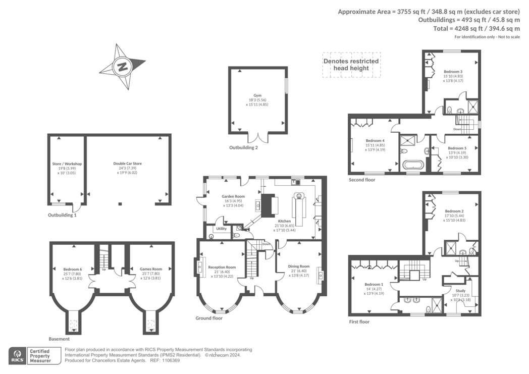 Property image 22 of 22