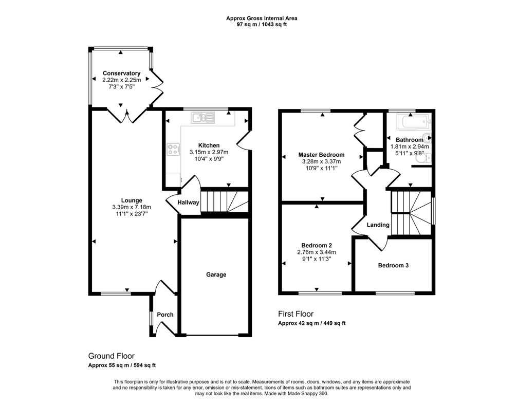 Property 1