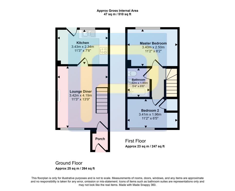 Property image 14 of 14