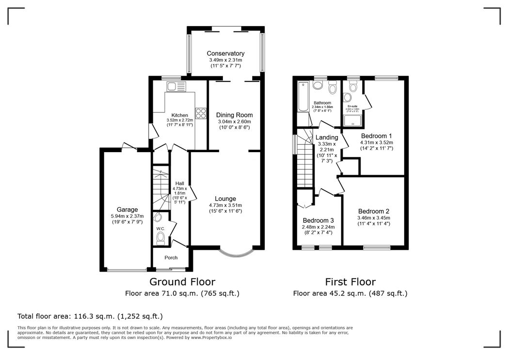 Property 28