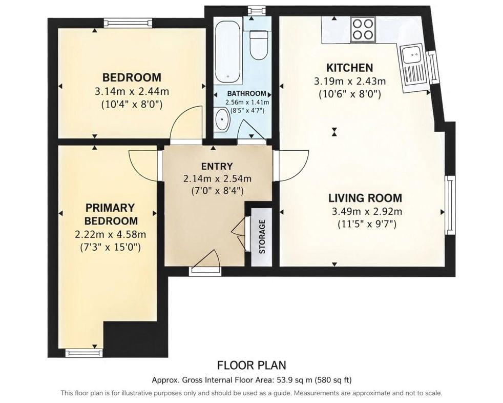 Property 1