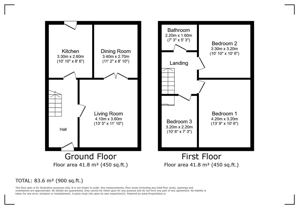 Property image 16 of 16