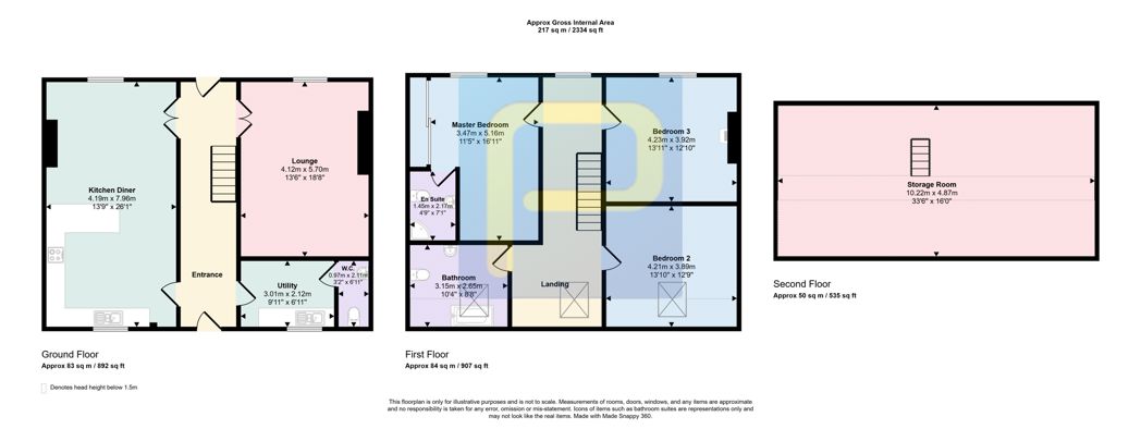 Property 74